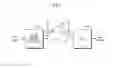 Fig. 02 - Laser diode driving apparatus for optical communication