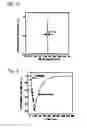 Fig. 04 - Solid-state dye laser medium and process for production thereof