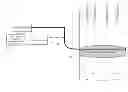Fig. 01 - Method and system for determining flow distribution through a component