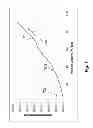 Fig. 08 - Microelectronic environmental sensing module