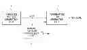 Fig. 01 - Temperature sensor