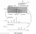 Fig. 07 - Efficient calculation of initial equaliser coefficients