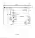 Fig. 07 - Efficient tracking of decision-feedback equaliser coefficients