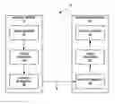 Fig. 01 - Depth coding modes signaling of depth data for 3D-HEVC