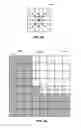 Fig. 07 - Depth coding modes signaling of depth data for 3D-HEVC