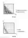 Fig. 09 - Depth coding modes signaling of depth data for 3D-HEVC