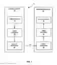 Fig. 02 - Inter-layer reference picture restriction for high level syntax-only scalable video coding