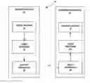 Fig. 01 - Inter-layer reference picture restriction for high level syntax-only scalable video coding