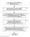 Fig. 01 - Image processing apparatus and method