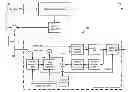 Fig. 01 - Adaptive quantization for enhancement layer video coding