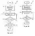 Fig. 07 - Adaptive quantization for enhancement layer video coding