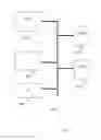 Fig. 05 - METHOD FOR DETERMINING A MODIFIABLE ELEMENT IN A CODED BIT-STREAM AND ASSOCIATED DEVICE