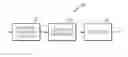 Fig. 01 - Method and apparatus for encoding video, and method and apparatus for decoding video