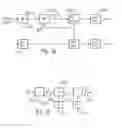 Fig. 07 - Video Signal Predictive Interpolation