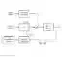 Fig. 28 - Video Signal Predictive Interpolation