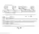 Fig. 40 - Video Signal Predictive Interpolation