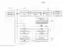 Fig. 01 - Method of constructing merge list