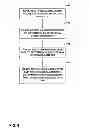 Fig. 07 - RTP payload format designs