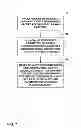 Fig. 08 - RTP payload format designs