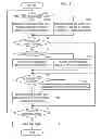Fig. 09 - VIDEO IMAGE DATA DELIVERY DEVICE, METHOD AND SYSTEM