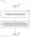 Fig. 01 - Device and method for scalable coding of video information