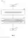 Fig. 08 - Device and method for scalable coding of video information