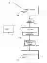 Fig. 01 - DUAL CHANNEL ENCODING AND DETECTION