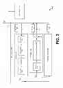 Fig. 04 - Data communication over power supply lines of an electronic system