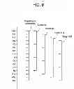 Fig. 07 - Methods and apparatus for reducing interference effect on data transmitted over a communication channel