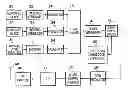Fig. 01 - TRANSMITTER AND METHOD OF TRANSMITTING AND RECEIVER AND METHOD OF DETECTING OFDM SIGNALS