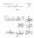 Fig. 03 - TRANSMITTER AND METHOD OF TRANSMITTING AND RECEIVER AND METHOD OF DETECTING OFDM SIGNALS