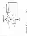 Fig. 02 - Slope detecting receiver
