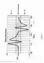 Fig. 08 - Slope detecting receiver