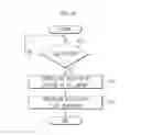 Fig. 35 - X-RAY IMAGING DEVICE AND METHOD OF CONTROLLING THE SAME