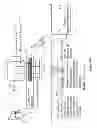 Fig. 09 - Radiation control and minimization system and method using collimation/filtering