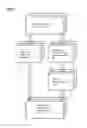 Fig. 04 - Image Support