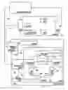 Fig. 01 - Methods and systems for automatically providing an emergency service call handler with context specific emergency service protocols