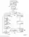 Fig. 05 - Methods and systems for automatically providing an emergency service call handler with context specific emergency service protocols