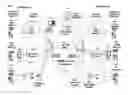 Fig. 01 - Method and apparatus for providing special call handling for valued customers of retailers
