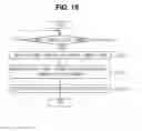 Fig. 15 - Terminal, server, and method for actively providing information based on communication contents