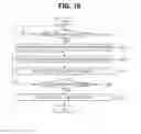 Fig. 16 - Terminal, server, and method for actively providing information based on communication contents