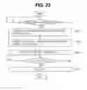 Fig. 19 - Terminal, server, and method for actively providing information based on communication contents