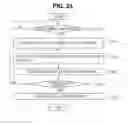 Fig. 20 - Terminal, server, and method for actively providing information based on communication contents