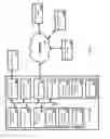 Fig. 02 - Personal assistance safety systems and methods