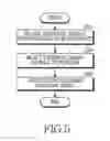 Fig. 06 - User device having plurality of microphones and operating method thereof