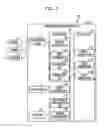 Fig. 03 - Information processing device and information processing method