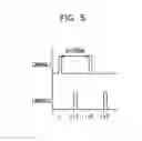 Fig. 06 - Information processing device and information processing method