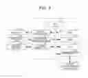 Fig. 02 - Fundus image processing apparatus, fundus image processing method, and recording medium