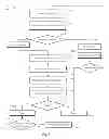 Fig. 07 - Quality metrics for biometric authentication