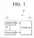 Fig. 02 - Display apparatus for performing user certification and method thereof